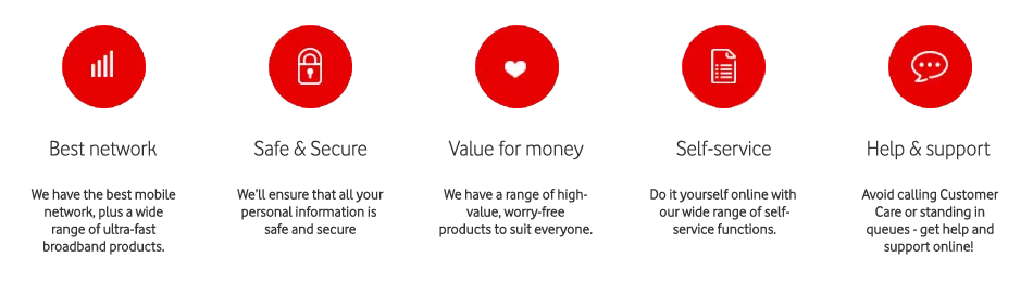 Why Vodacom Business