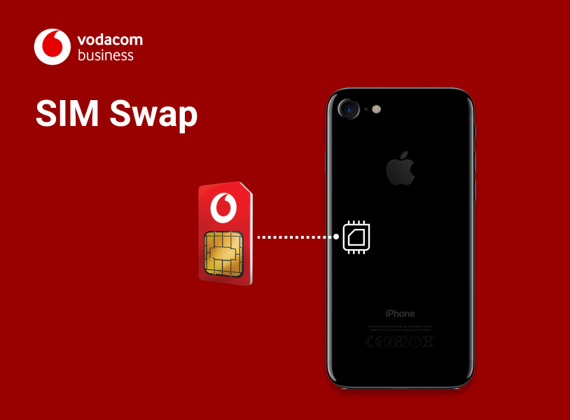 SIM Swap image