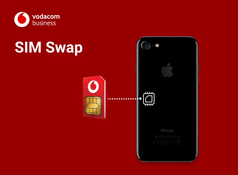 Switch your numbers to eSIM