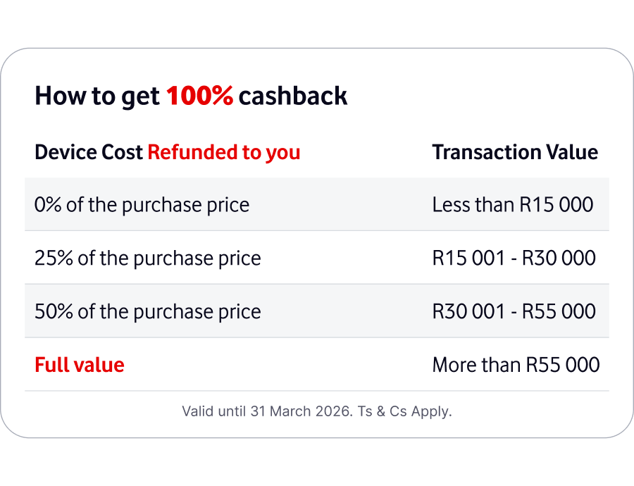 How to get 100% cashback table