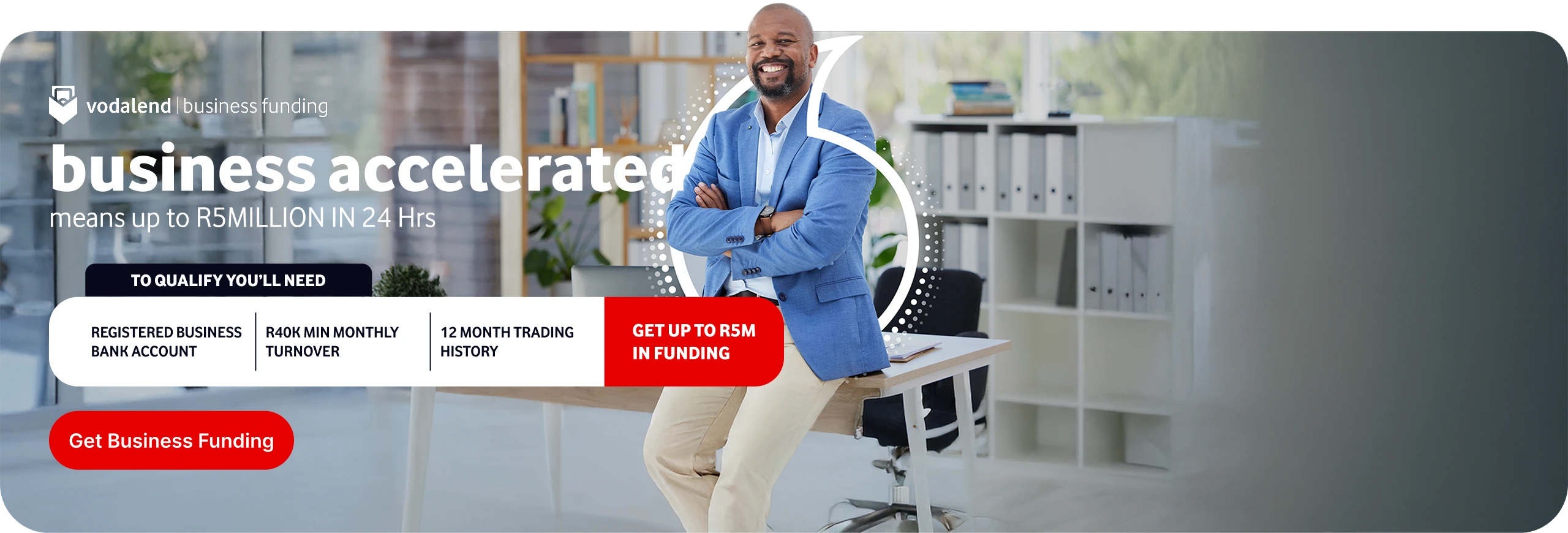 Business Accelerated means R5 million in 24 hours