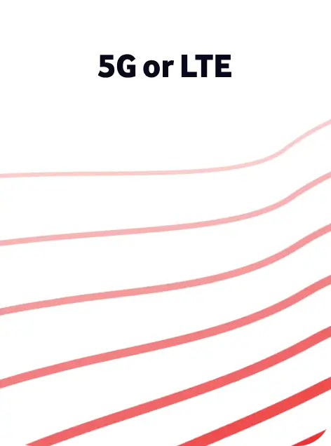 Business Internet LTE and 5G